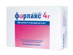 Форлакс